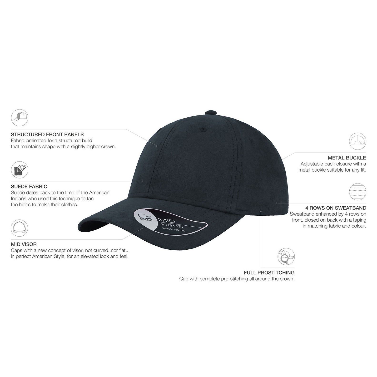 Atlantis - Fam Cap - Adjustable - Navy